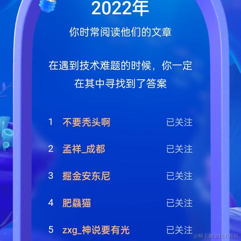 炮打边兵于2022-12-25 18:47发布的图片