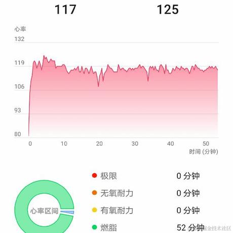 新生代农民工于2021-05-22 09:29发布的图片