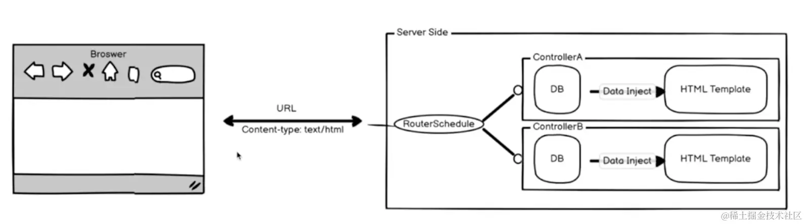 截屏2023-05-14 上午9.07.55.png