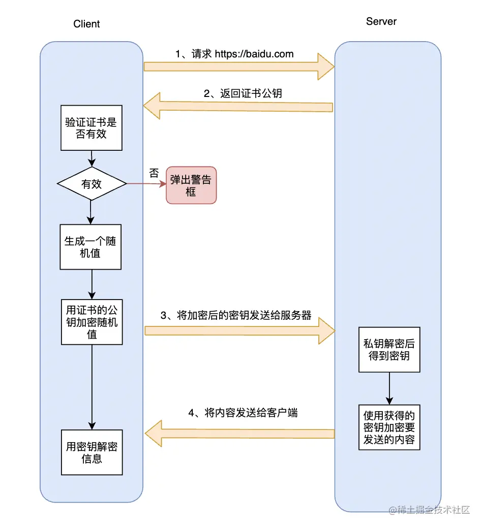 截屏2021-08-07 17.55.42.png