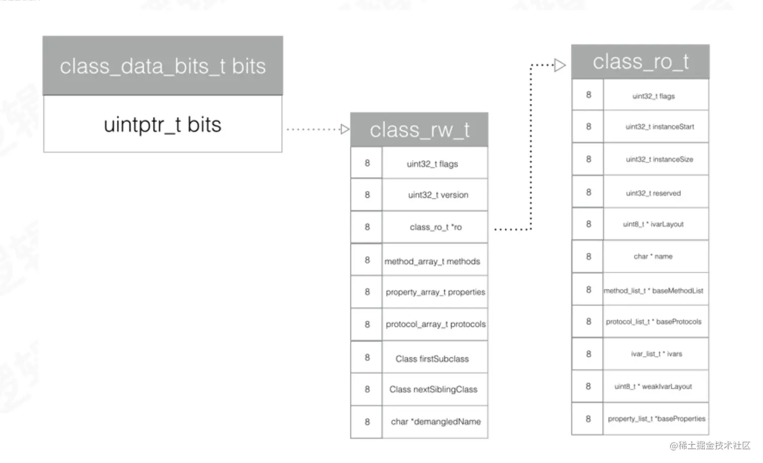 Screen Shot 2022-11-03 at 18.13.13.png