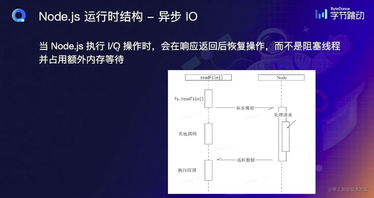 Screen Shot 2022-08-08 at 9.50.19 PM.png