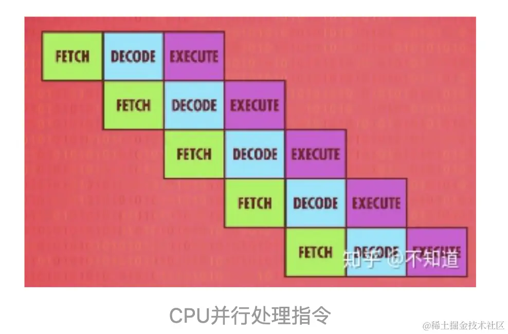 截屏2022-12-28 下午7.44.35.png