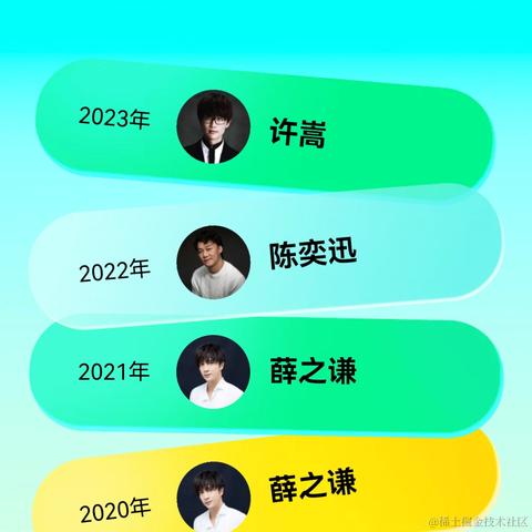 望青山迷离于2023-12-27 11:29发布的图片