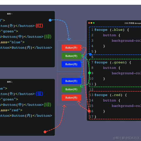 大漠_w3cpluscom于2023-09-06 08:28发布的图片