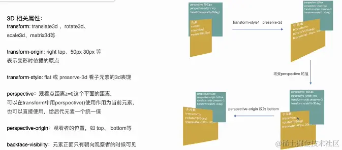 image-20230425223222037.png
