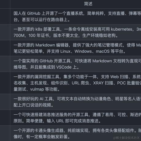 Unstoppable200于2023-11-13 17:18发布的图片