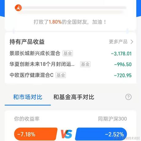 Cloud_Yi于2021-03-09 09:57发布的图片
