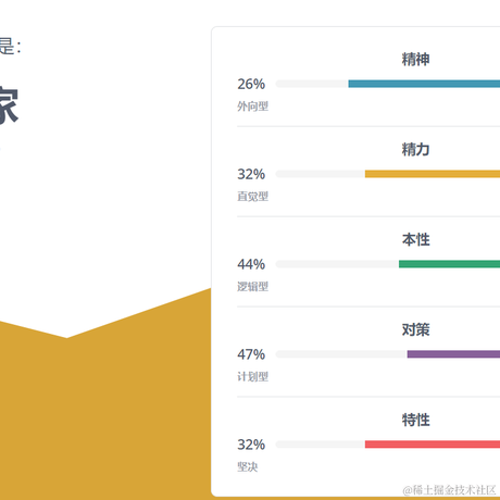 Solaeter于2022-04-15 14:19发布的图片