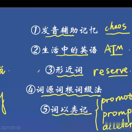 今天吃嘉晚饭于2022-11-21 19:37发布的图片