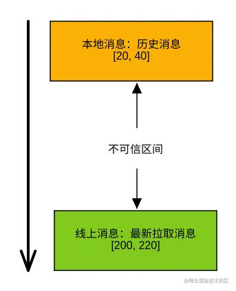 2022-07-0308-27-37.png
