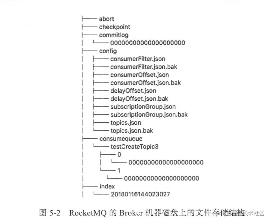 image-20211218195707320.png