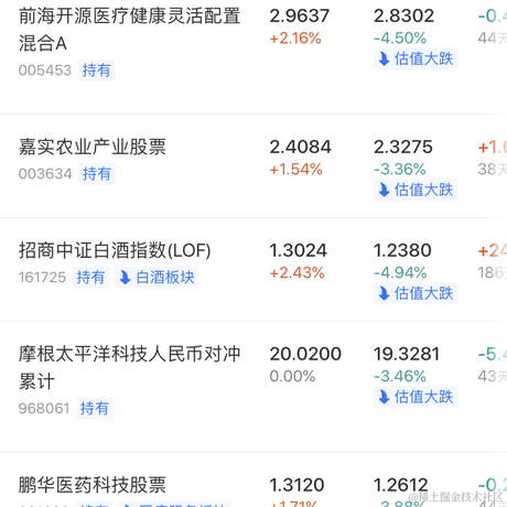 赫奇帕奇于2021-03-04 06:36发布的图片