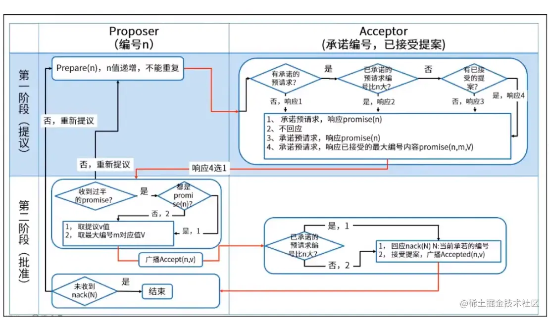 image-20210516160757053.png