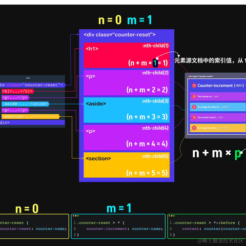 大漠_w3cpluscom于2023-09-06 08:28发布的图片