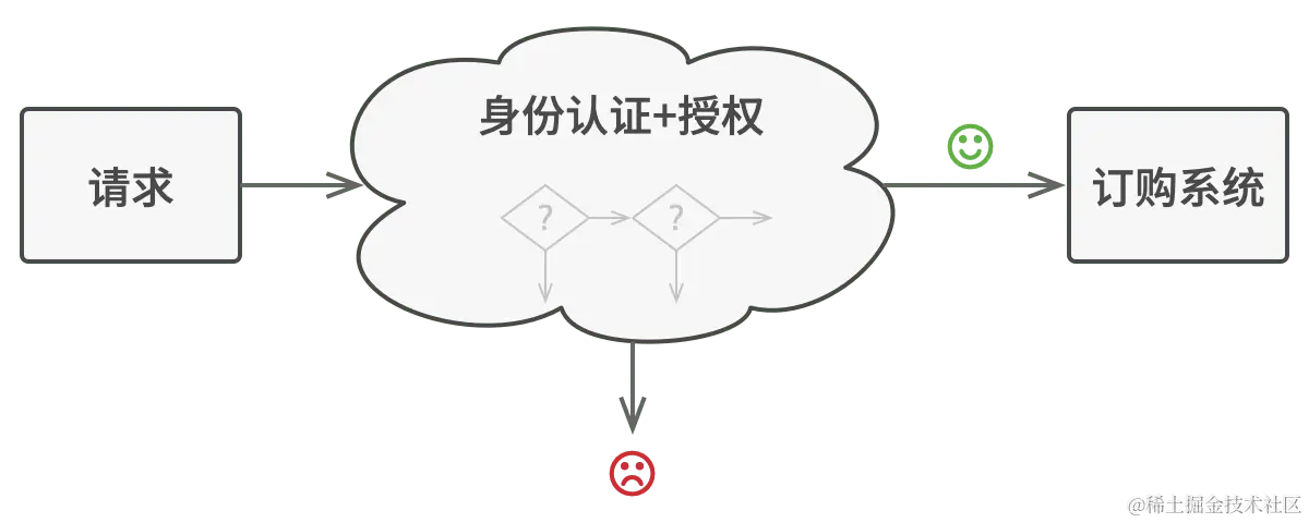 problem_1.png