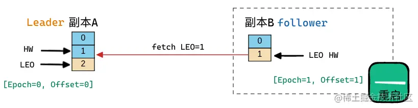 2022-06-0810-37-32.png