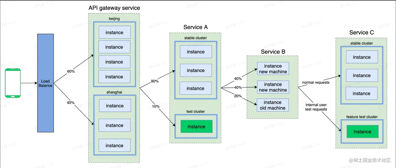 屏幕截图 2023-08-21 195641.png