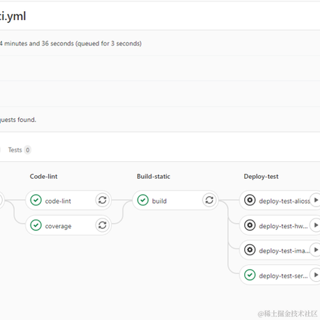 TopFE于2021-03-10 08:26发布的图片