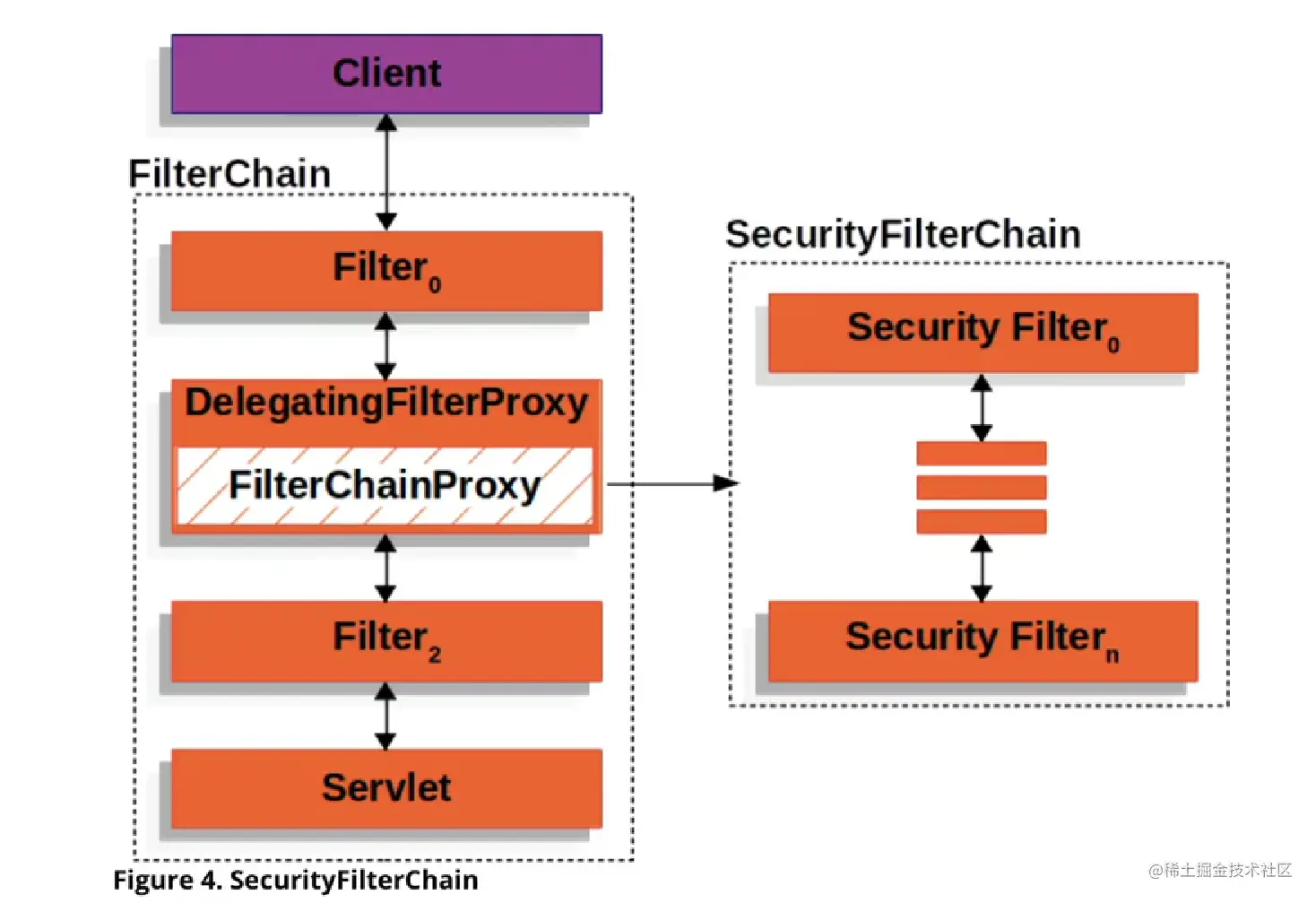 屏幕截图 2023-06-23 101720.png