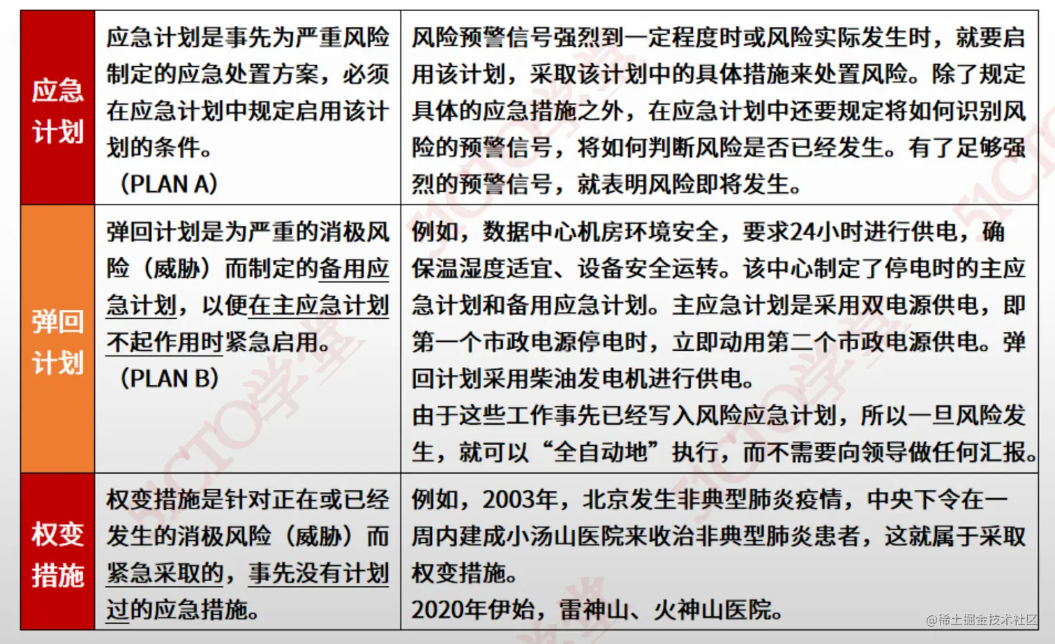 截屏2023-07-11 15.27.25.png