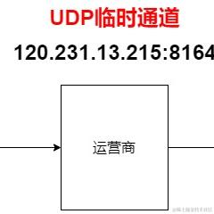 Loken1于2023-11-22 22:05发布的图片