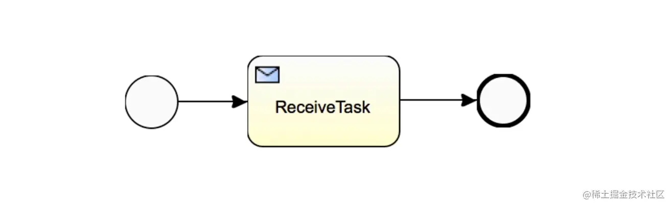 image-20210216194926891.png