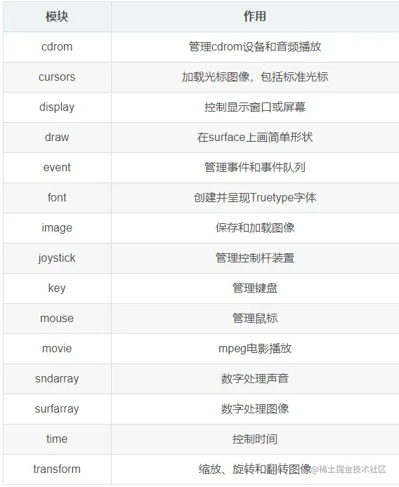 QQ截图20210728221820.png