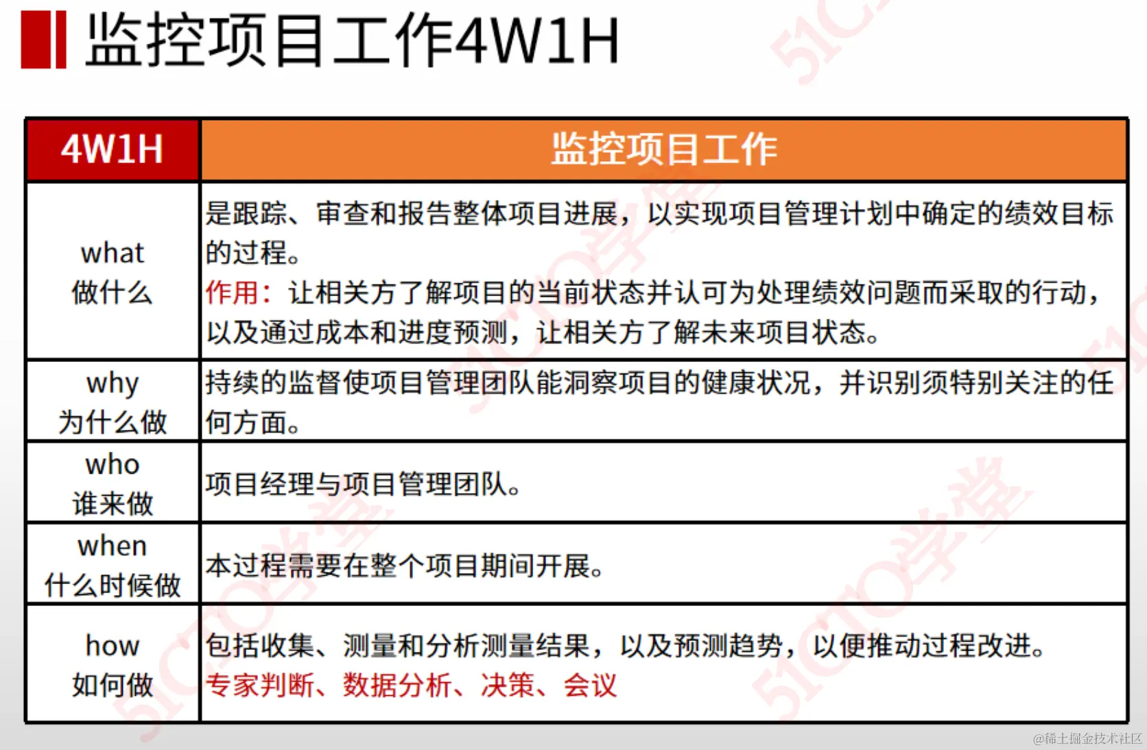 截屏2023-08-04 15.34.54.png