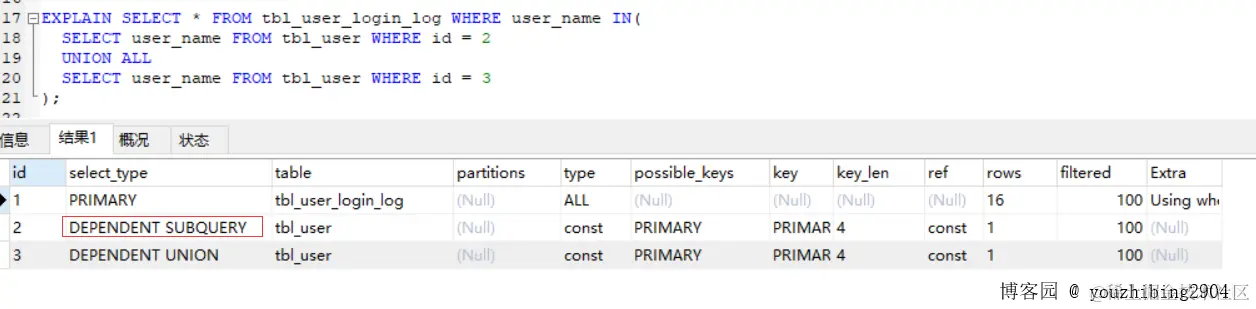 select_type_DEPENDENT SUBQUERY.png