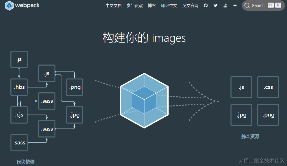 webpack