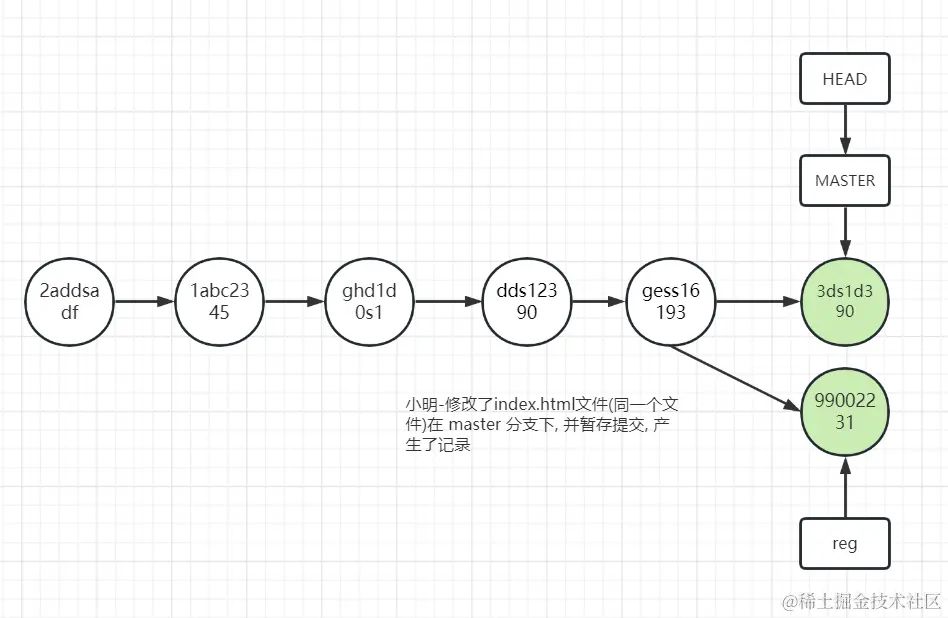 image-20230613010644386.png