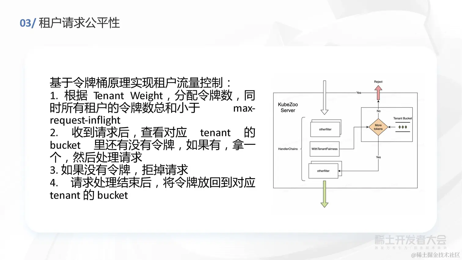 任静思 - 字节跳动轻量级 Kubernetes 多租户方案探索与实践_页面_22.jpg