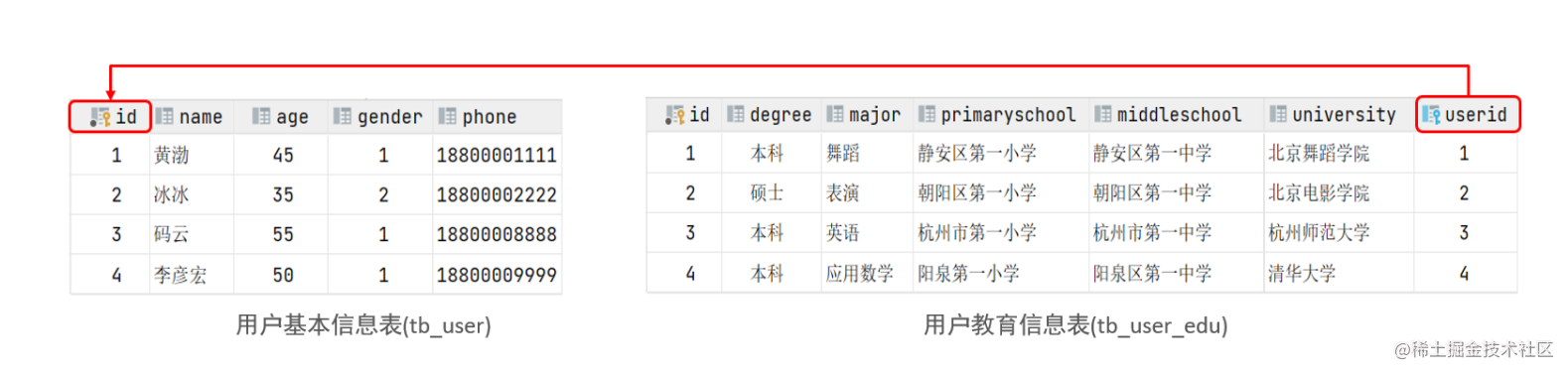 屏幕截图 2023-04-14 090536.png