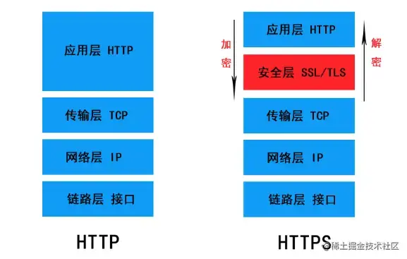 86d024cdc8a54cb9960dca344ff3d512_tplv-k3u1fbpfcp-zoom-in-crop-mark_4536_0_0_0.awebp