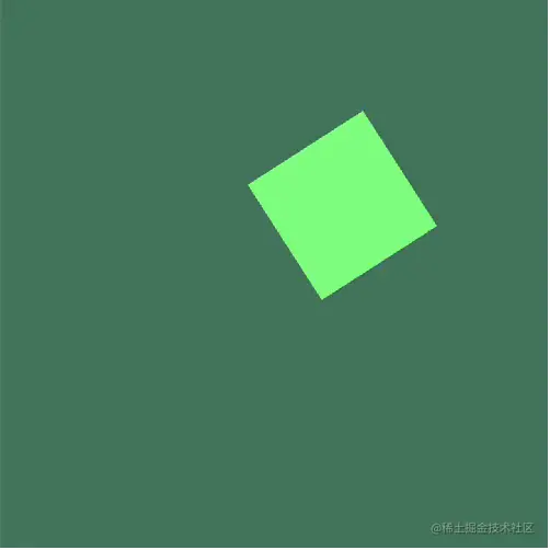 rotate.gif