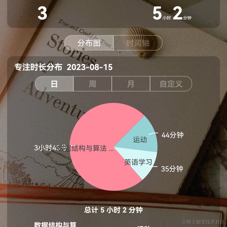 Pandas_007于2023-08-15 23:01发布的图片