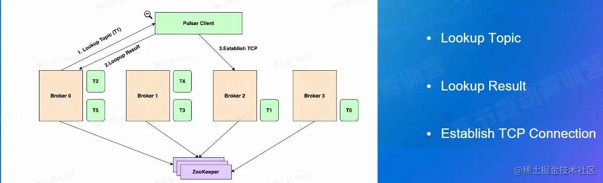屏幕截图 2022-08-15 125749.jpg