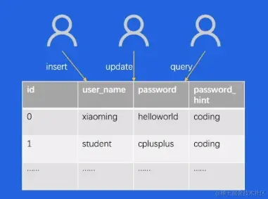 屏幕截图 2023-02-12 155429.png