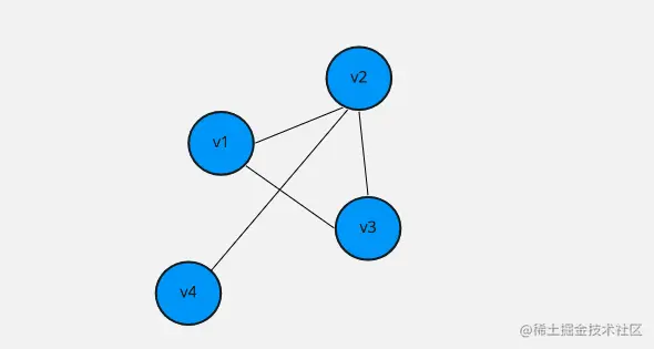 屏幕快照 2022-08-24 下午9.50.35.png