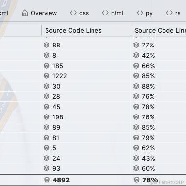 KoProject于2024-02-06 16:26发布的图片