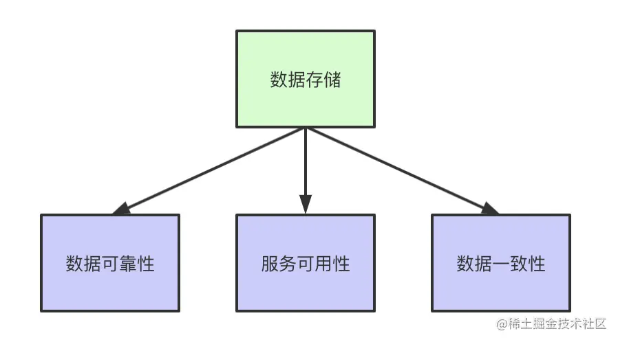 截屏2021-05-06 下午7.49.50.png