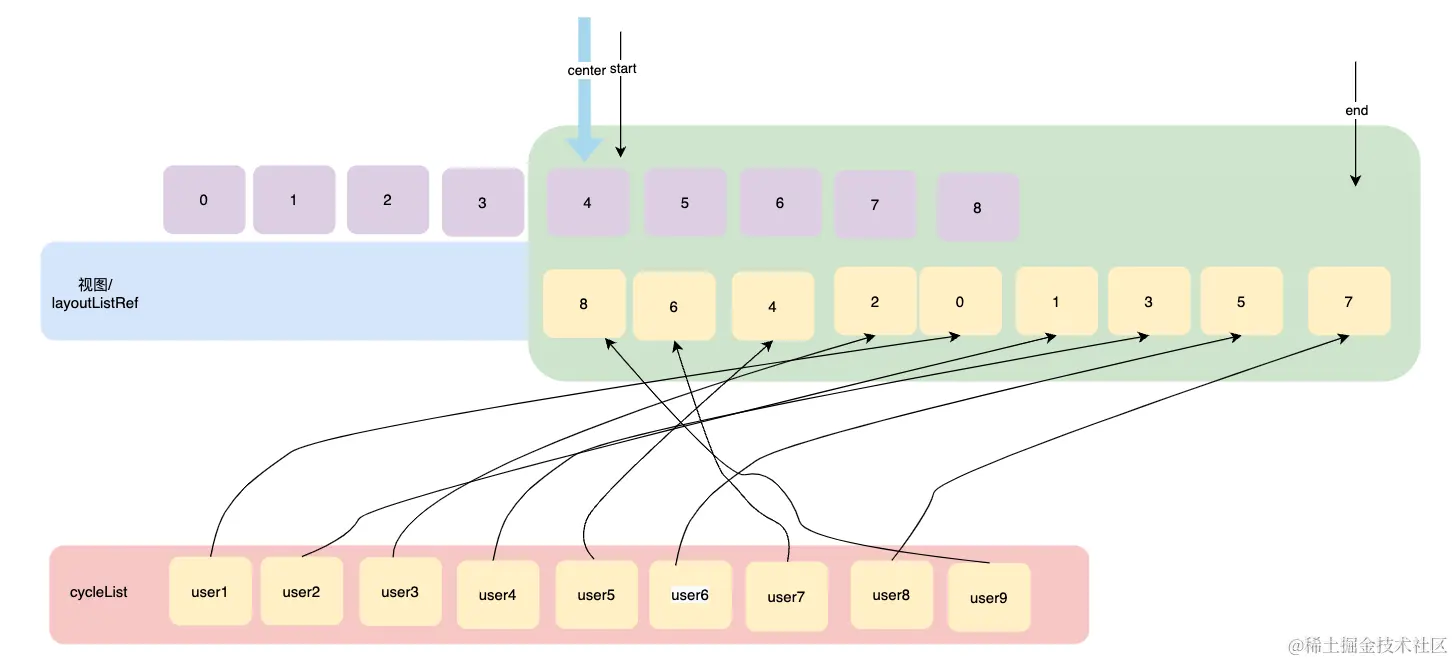 截屏2024-05-20 下午2.53.06.png