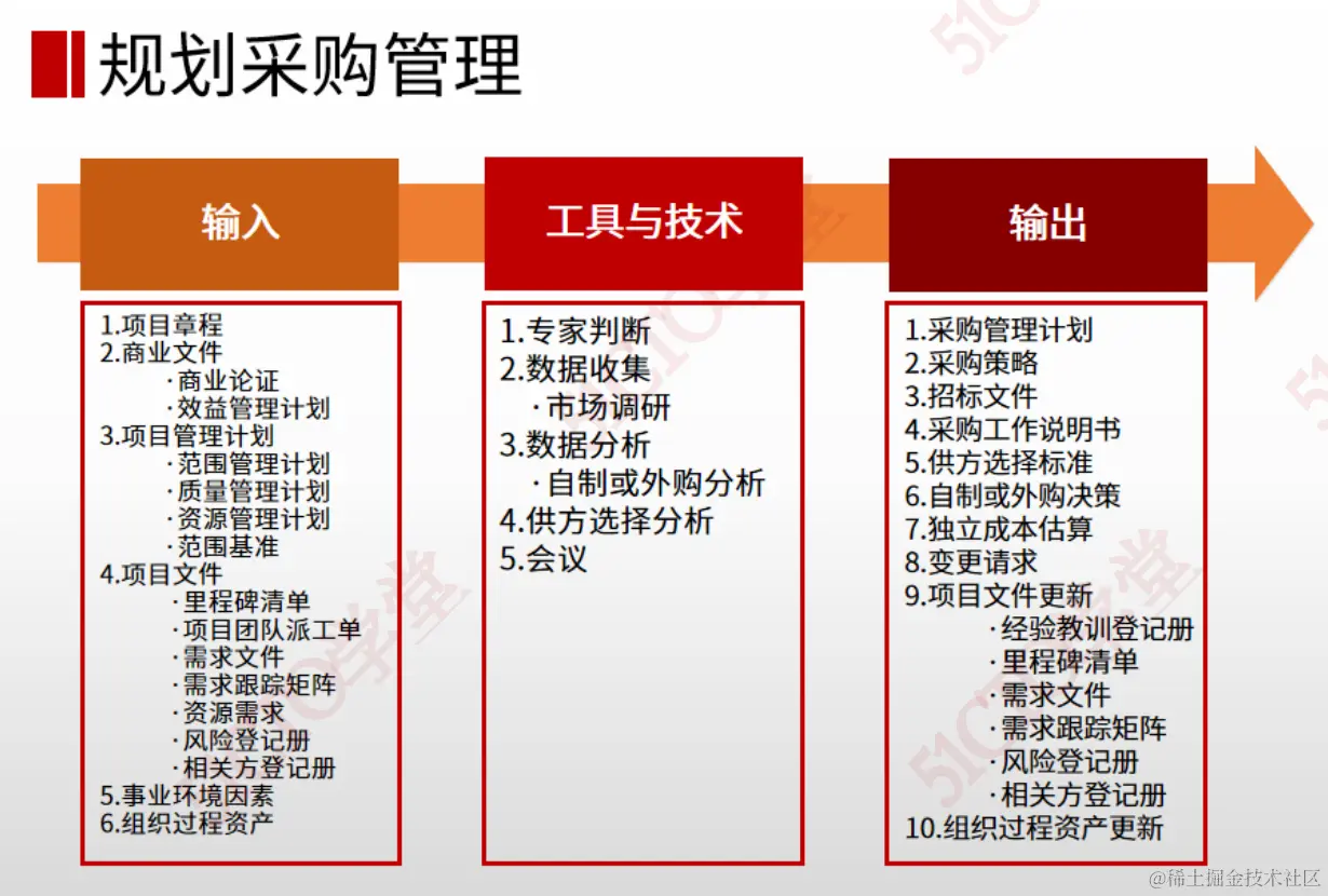 截屏2024-04-09 13.01.09.png