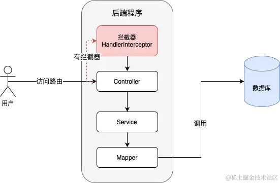 Untitled Diagram.drawio-3.png