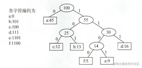 20190803174836502.png