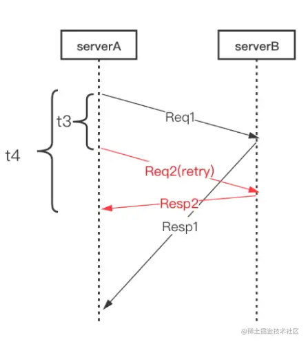 2022-05-21 21-20-10 的屏幕截图.png