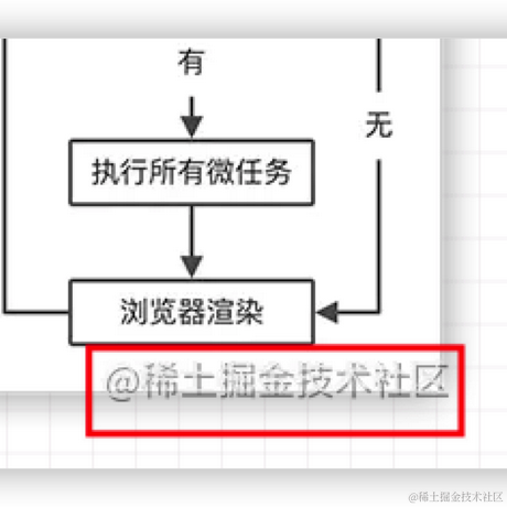 御三五于2022-04-10 00:47发布的图片
