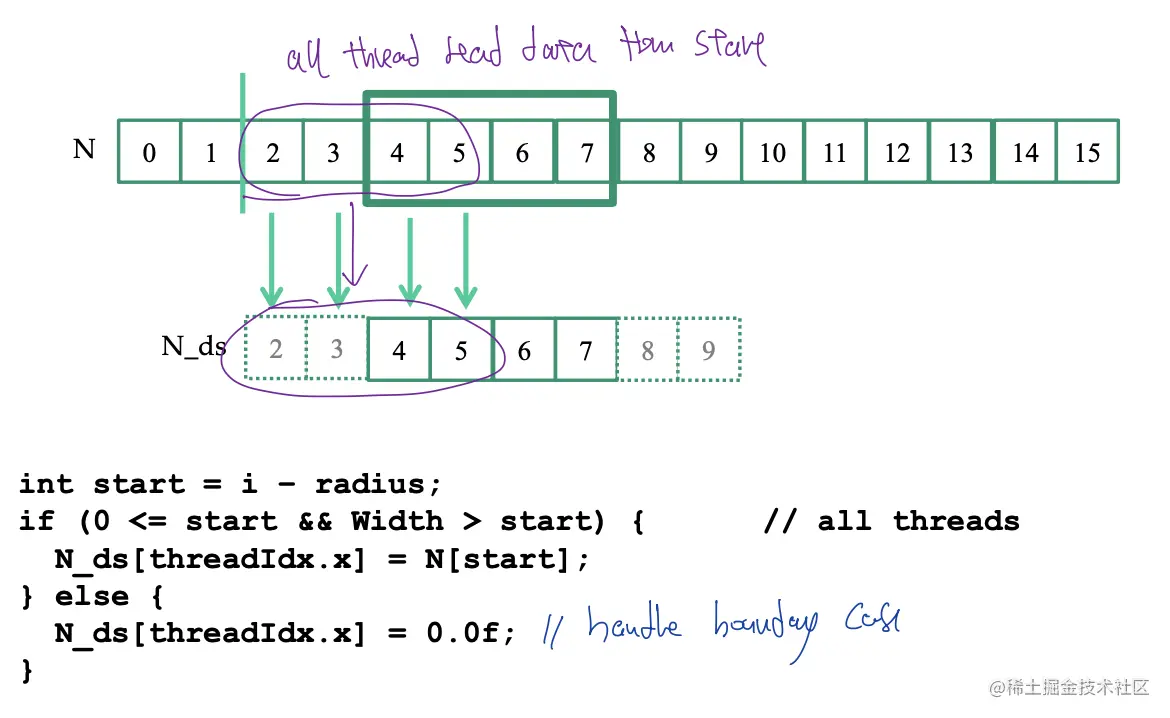 Screen Shot 2022-05-31 at 9.56.52 PM.png