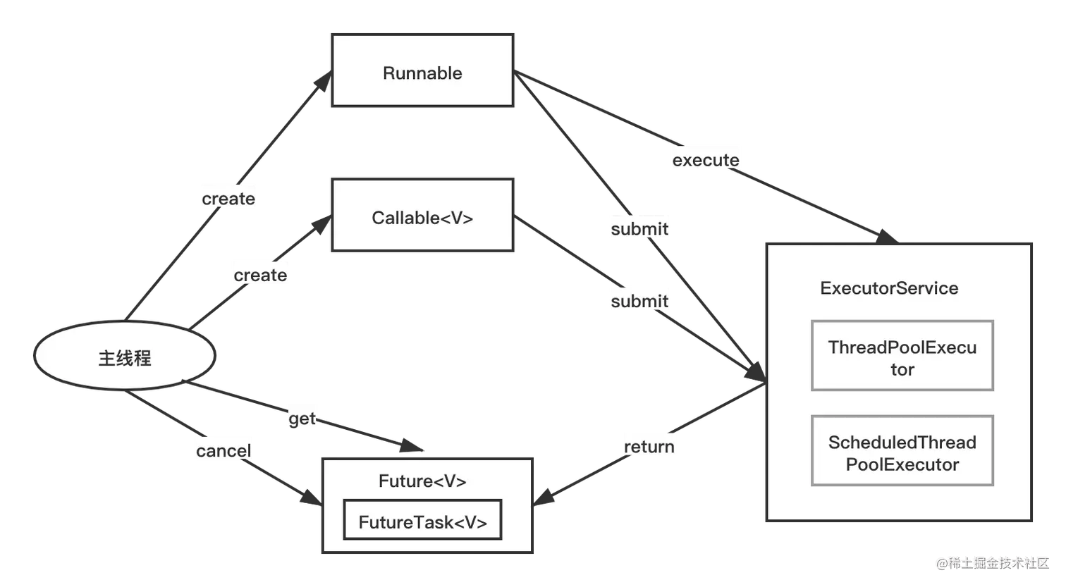 未命名文件 (11).png